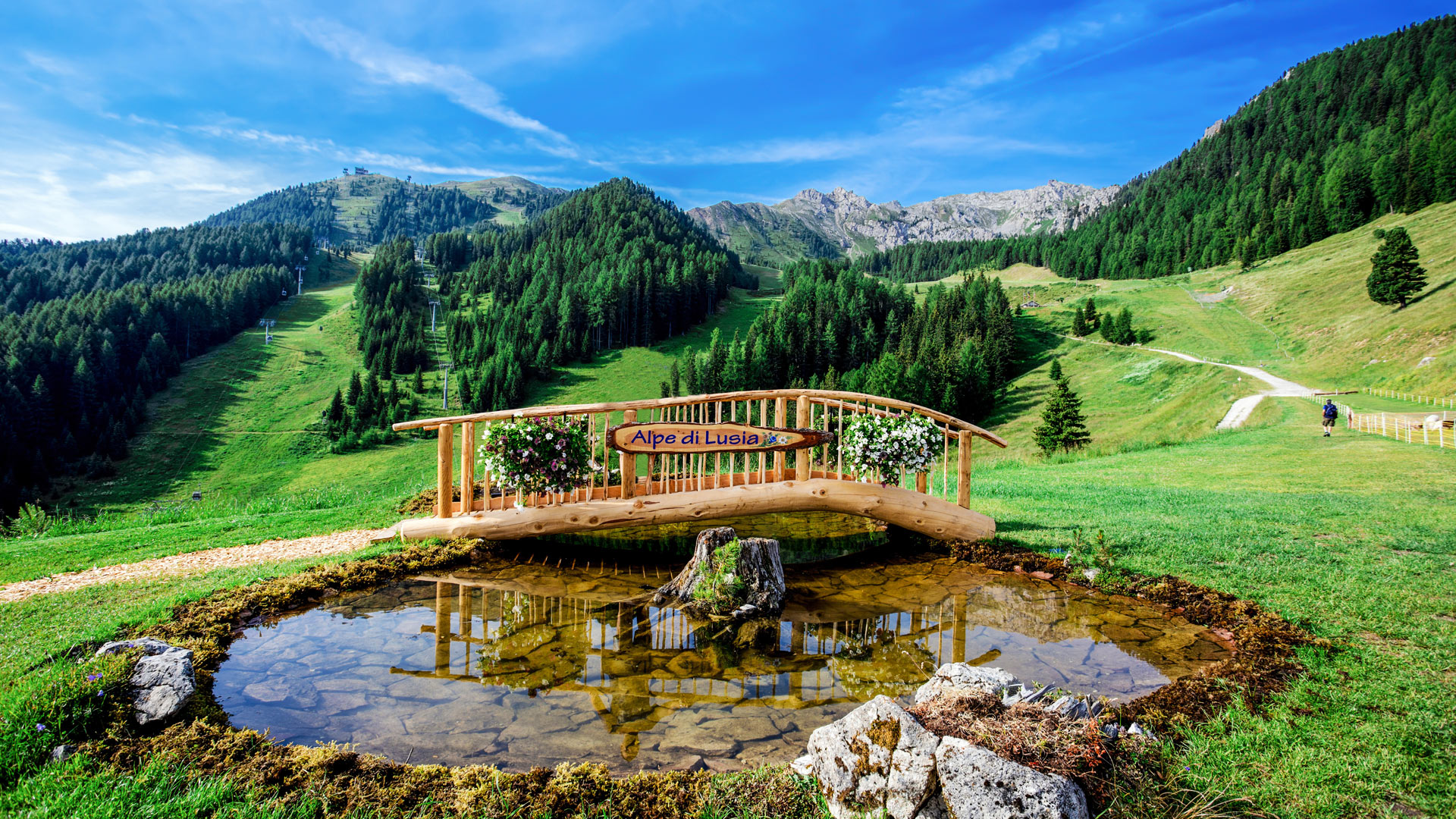 urlaub alpen